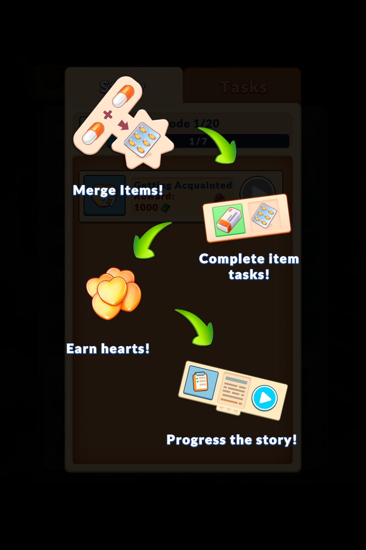 How does the main progression work 1.png